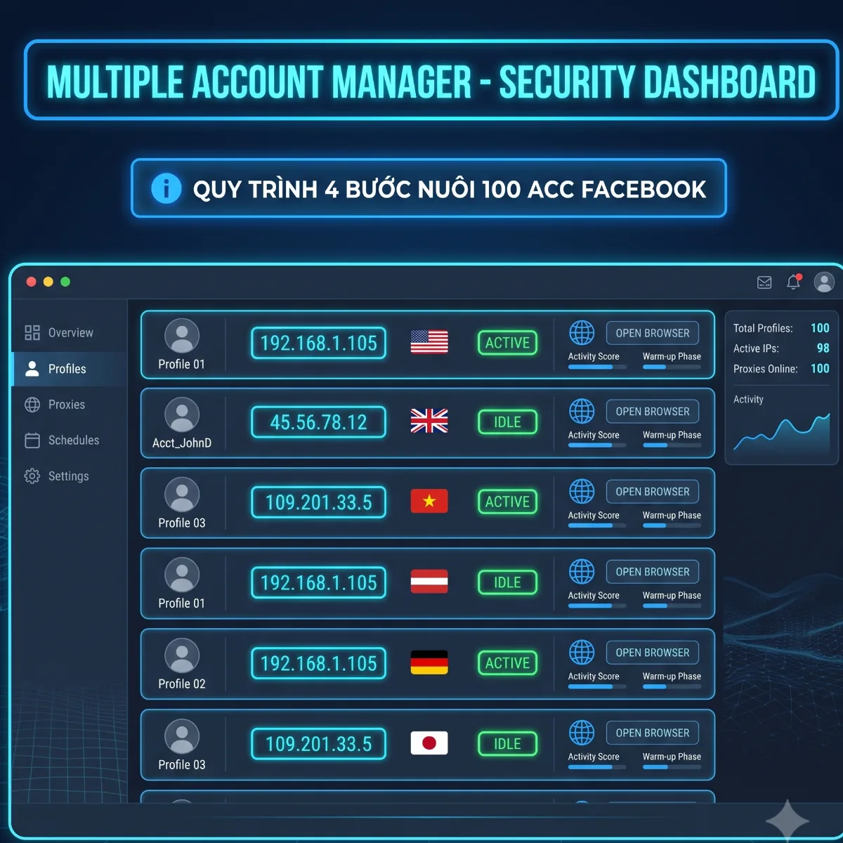 Cách Nuôi 100 Acc Facebook Bằng Proxy (Chuẩn 2026)