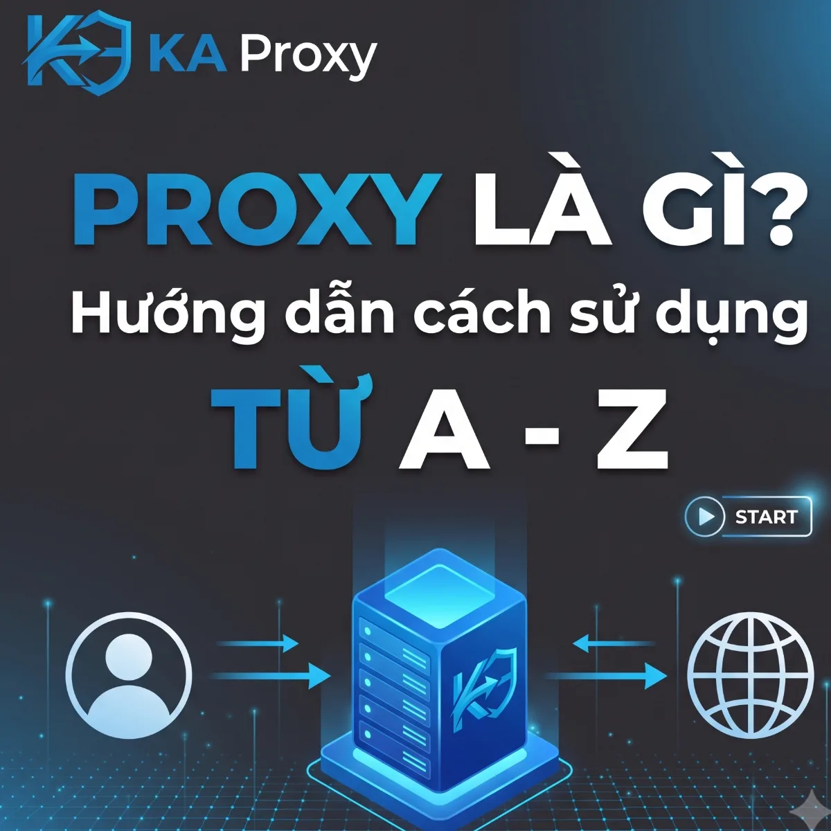 Proxy là gì? Hướng dẫn cách sử dụng Proxy từ A-Z